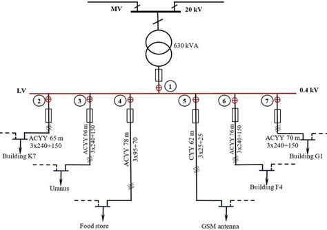 lv network|electrical lv schematic.